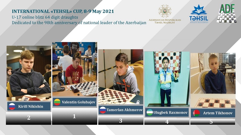 International Online Draughts-64 Tournament “TESHIL CUP” dedicated